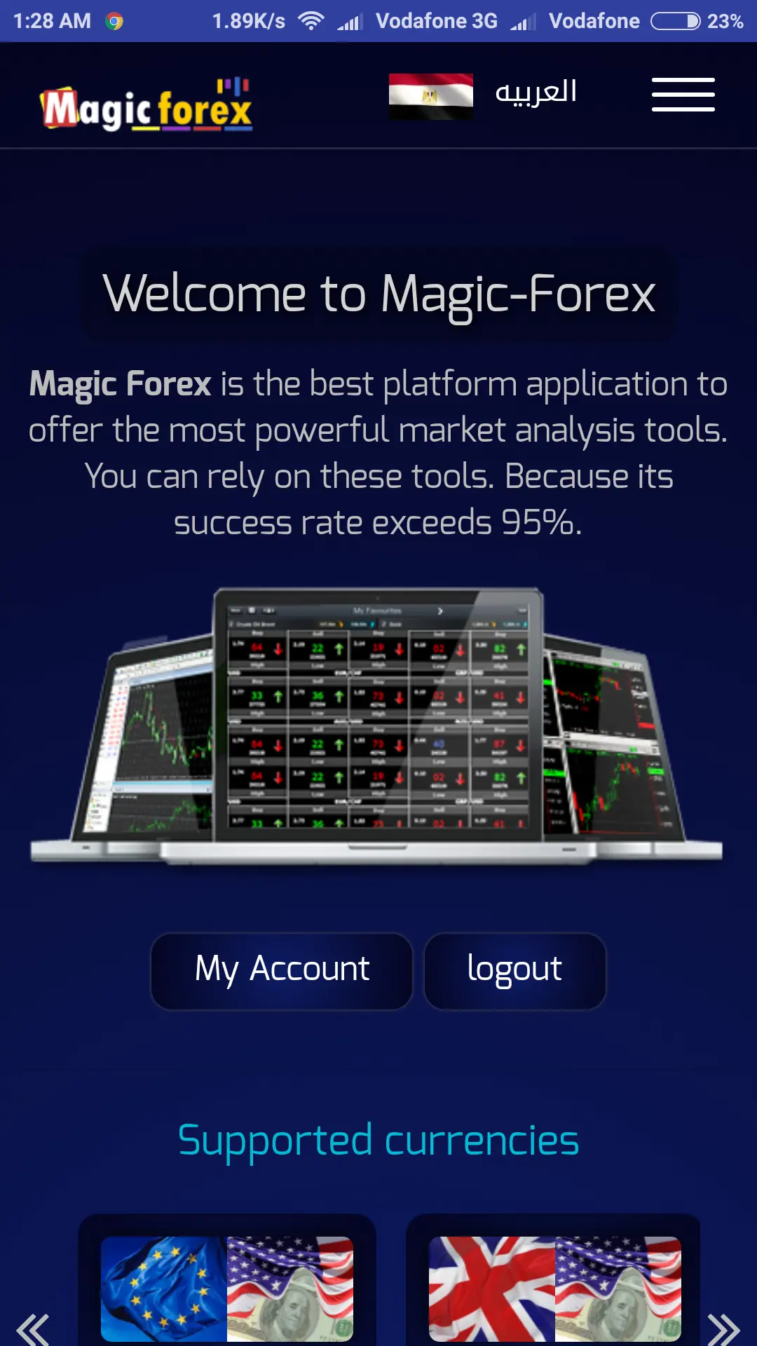 Magic Forex Application for Forex Signals