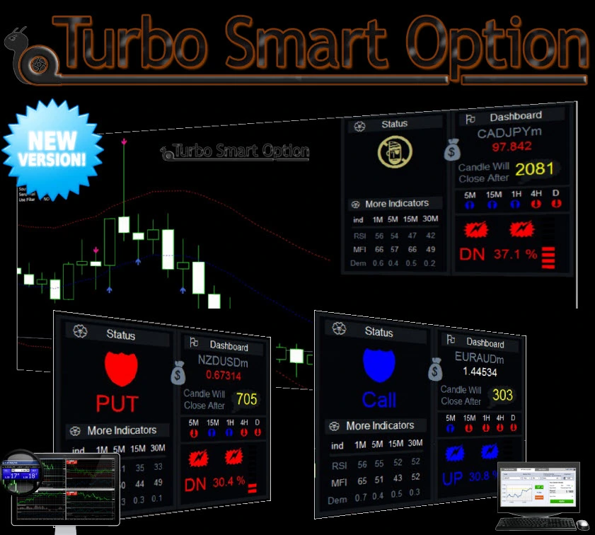 Turbo Smart Option Indicator